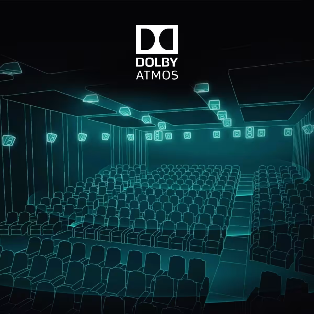 Dolby Atmos surround-sound speaker layout
