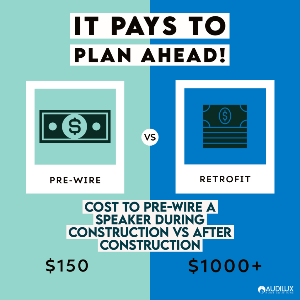 It Pays To Plan Ahead. The Cost To Pre-Wire A Speaker During Construction Is Much More Affordable.