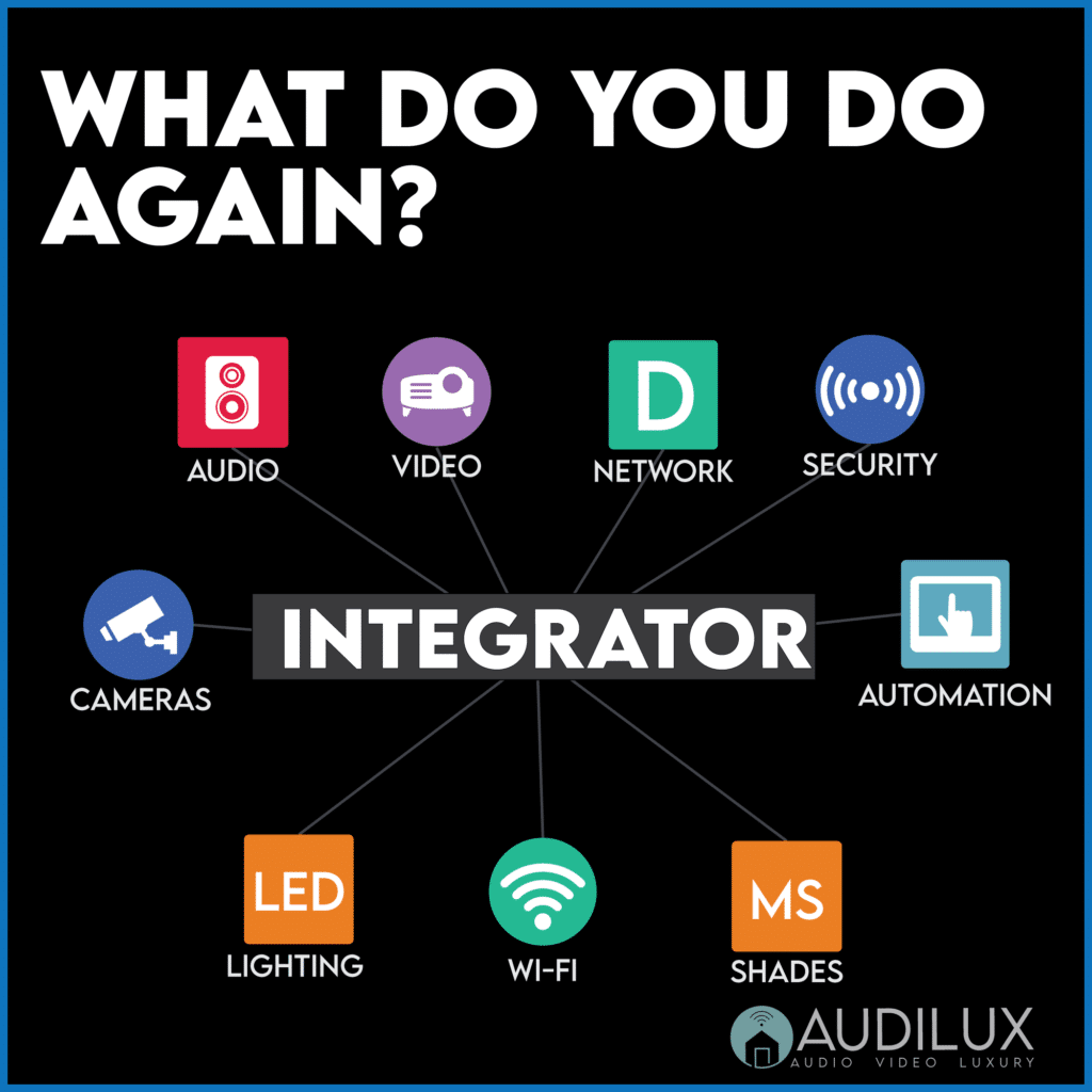 The Many Roles Of An Integrator