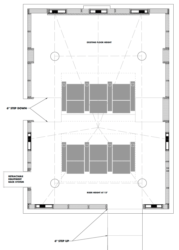 Theater Design Process