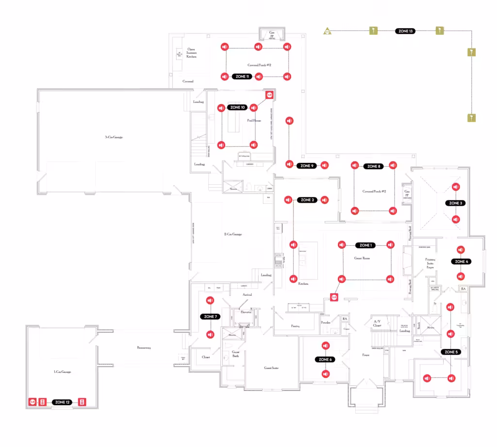 Home audio speaker zone layout diagram